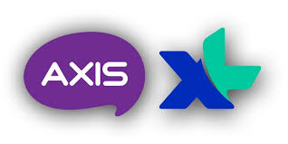 Axis